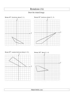 Rotation of 4 Vertices around Any Point