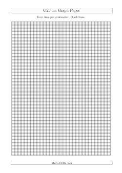 0.25 cm Graph Paper with Black Lines (A4 Size)