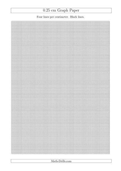 The 0.25 cm Graph Paper with Black Lines (A4 Size) (A) Math Worksheet
