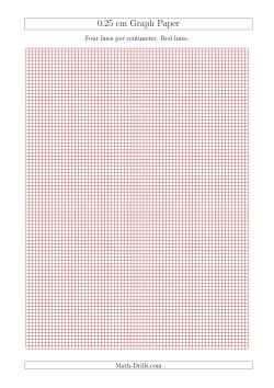 0.25 cm Graph Paper with Red Lines (A4 Size)