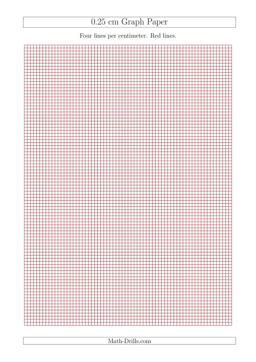 The 0.25 cm Graph Paper with Red Lines (A4 Size) Math Worksheet