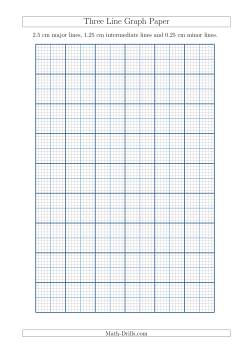 Three Line Graph Paper with 2.5 cm Major Lines, 1.25 cm Intermediate Lines and 0.25 cm Minor Lines (A4 Size)