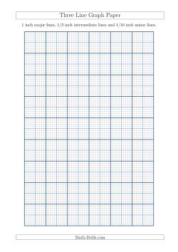 Three Line Graph Paper with 1 inch Major Lines, 1/2 inch Intermediate Lines and 1/10 inch Minor Lines (A4 Size)