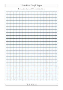 Two Line Graph Paper with 1 cm Major Lines and 0.5 cm Minor Lines (A4 Size)