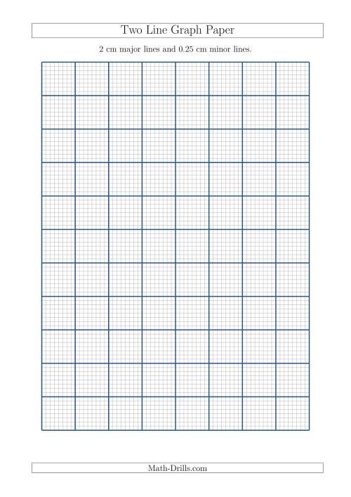 The Two Line Graph Paper with 2 cm Major Lines and 0.25 cm Minor Lines (A4 Size) (A) Math Worksheet