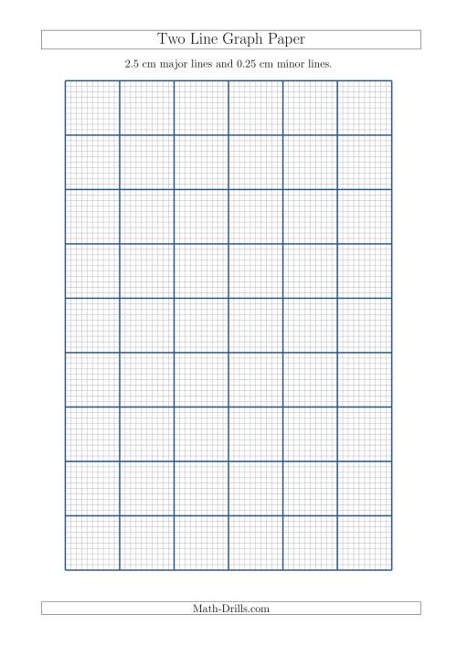 The Two Line Graph Paper with 2.5 cm Major Lines and 0.25 cm Minor Lines (A4 Size) (A) Math Worksheet