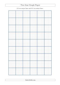 Two Line Graph Paper with 2.5 cm Major Lines and 0.5 cm Minor Lines (A4 Size)