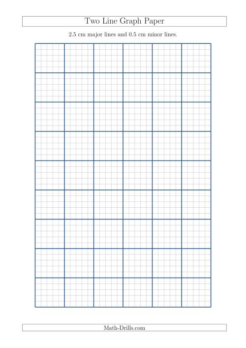 The Two Line Graph Paper with 2.5 cm Major Lines and 0.5 cm Minor Lines (A4 Size) (A) Math Worksheet