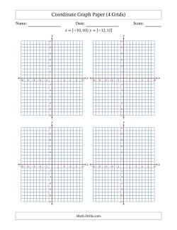 Four Quadrant Coordinate Graph Paper <i>x</i> = [-10,10]; <i>y</i> = [-12,12] (4 Grids)