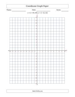 Four Quadrant Coordinate Graph Paper <i>x</i> = [-10,10]; <i>y</i> = [-12,12]