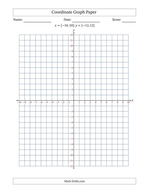 The Four Quadrant Coordinate Graph Paper <i>x</i> = [-10,10]; <i>y</i> = [-12,12] Math Worksheet