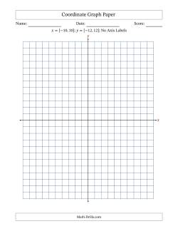 Four Quadrant Coordinate Graph Paper <i>x</i> = [-10,10]; <i>y</i> = [-12,12] (No Axis Labels)