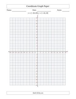 Four Quadrant Coordinate Graph Paper <i>x</i> = [-20,20]; <i>y</i> = [-24,24]
