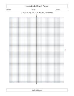 Four Quadrant Coordinate Graph Paper <i>x</i> = [-30,30]; <i>y</i> = [-36,36] (No Axis Labels)