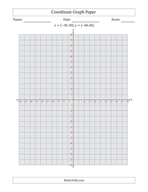 The Four Quadrant Coordinate Graph Paper <i>x</i> = [-50,50]; <i>y</i> = [-60,60] Math Worksheet