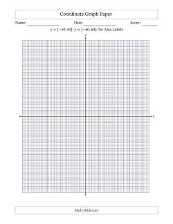 Four Quadrant Coordinate Graph Paper <i>x</i> = [-50,50]; <i>y</i> = [-60,60] (No Axis Labels)