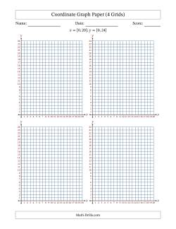 Quadrant I Coordinate Graph Paper <i>x</i> = [0,20]; <i>y</i> = [0,24] (4 Grids)