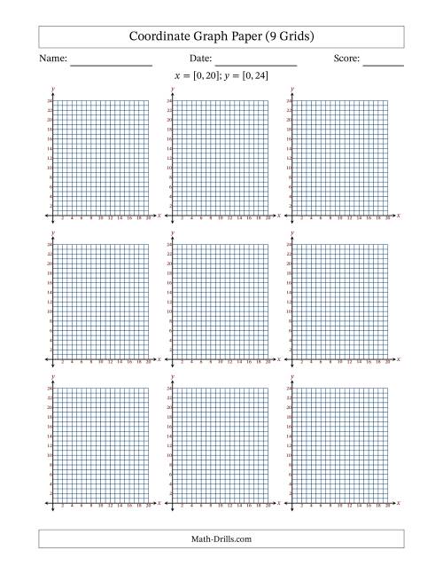 The Quadrant I Coordinate Graph Paper <i>x</i> = [0,20]; <i>y</i> = [0,24] (9 Grids) Math Worksheet