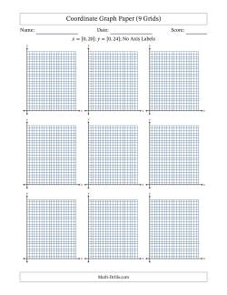 Quadrant I Coordinate Graph Paper <i>x</i> = [0,20]; <i>y</i> = [0,24] (9 Grids) (No Axis Labels)