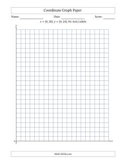 Quadrant I Coordinate Graph Paper <i>x</i> = [0,20]; <i>y</i> = [0,24] (No Axis Labels)