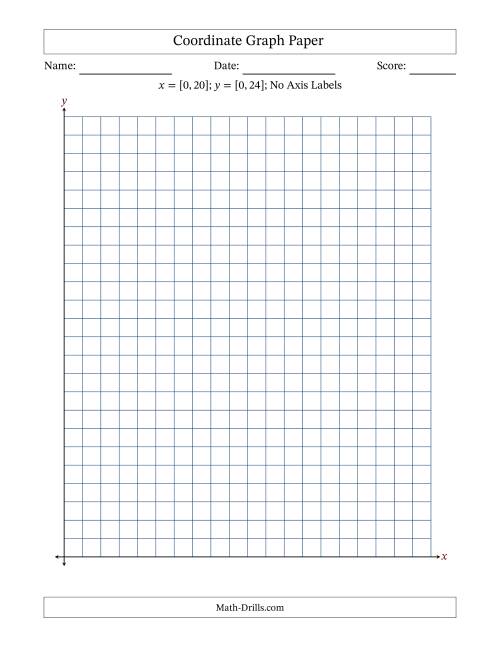 The Quadrant I Coordinate Graph Paper <i>x</i> = [0,20]; <i>y</i> = [0,24] (No Axis Labels) Math Worksheet