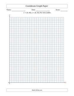 Quadrant I Coordinate Graph Paper <i>x</i> = [0,30]; <i>y</i> = [0,36] (No Axis Labels)