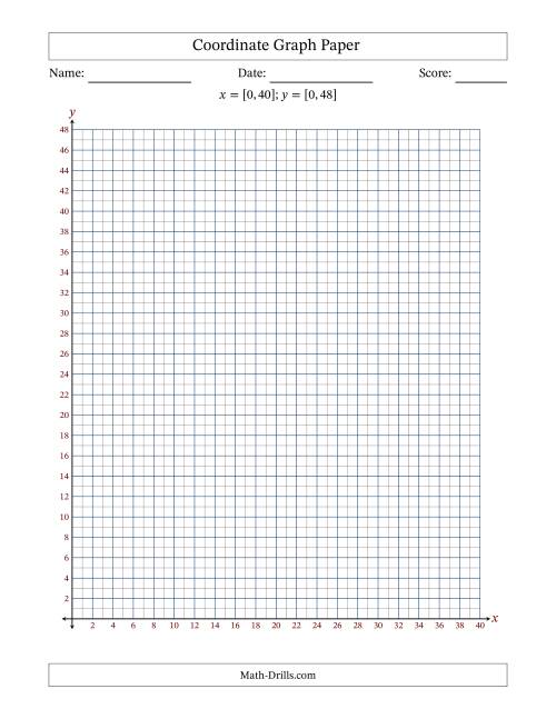 The Quadrant I Coordinate Graph Paper <i>x</i> = [0,40]; <i>y</i> = [0,48] Math Worksheet