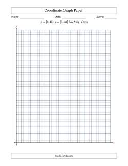 Quadrant I Coordinate Graph Paper <i>x</i> = [0,40]; <i>y</i> = [0,48] (No Axis Labels)