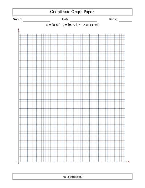 The Quadrant I Coordinate Graph Paper <i>x</i> = [0,60]; <i>y</i> = [0,72] (No Axis Labels) Math Worksheet