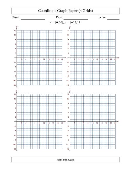 The Quadrants I and IV Coordinate Graph Paper <i>x</i> = [0,20]; <i>y</i> = [-12,12] (4 Grids) Math Worksheet