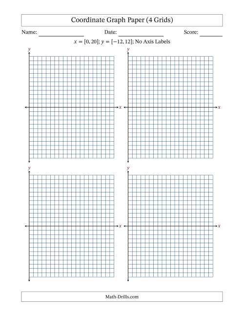 The Quadrants I and IV Coordinate Graph Paper <i>x</i> = [0,20]; <i>y</i> = [-12,12] (4 Grids) (No Axis Labels) Math Worksheet