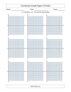 Quadrants I and IV Coordinate Graph Paper <i>x</i> = [0,20]; <i>y</i> = [-12,12] (9 Grids) (No Axis Labels)