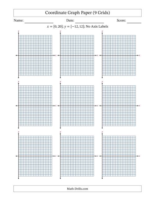 The Quadrants I and IV Coordinate Graph Paper <i>x</i> = [0,20]; <i>y</i> = [-12,12] (9 Grids) (No Axis Labels) Math Worksheet