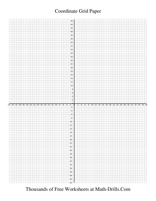 0.25 cm Coordinate grid Graph Paper