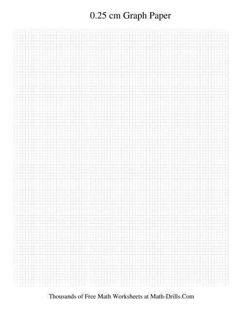 The 0.25 cm Metric Graph Paper (Black) Math Worksheet