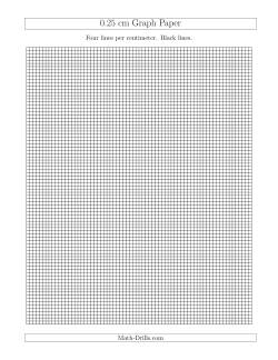 0.25 cm Graph Paper with Black Lines