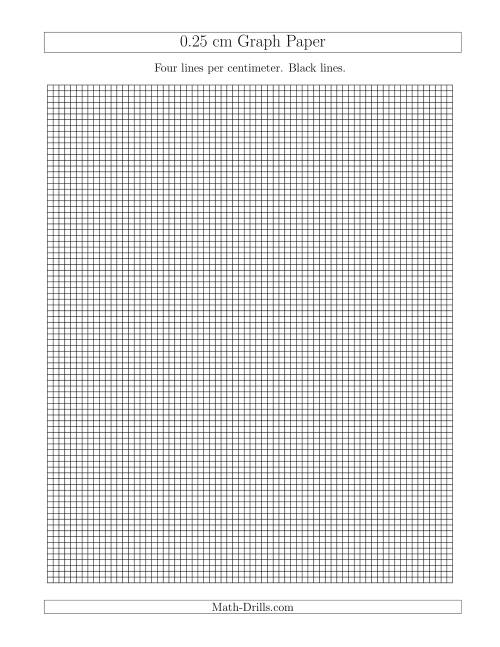 0 25 cm graph paper with black lines a