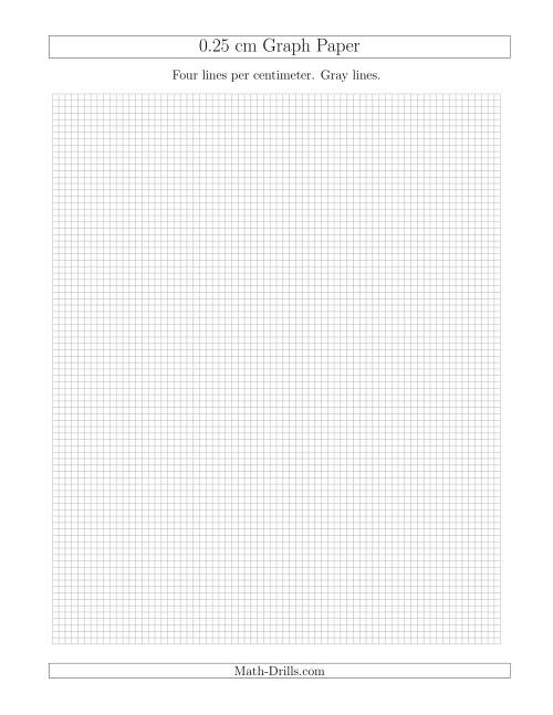 The 0.25 cm Graph Paper with Grey Lines Math Worksheet