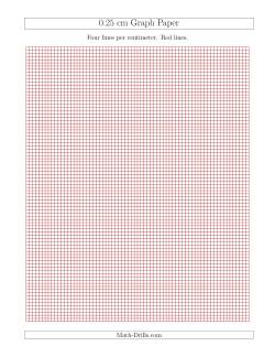 0.25 cm Graph Paper with Red Lines