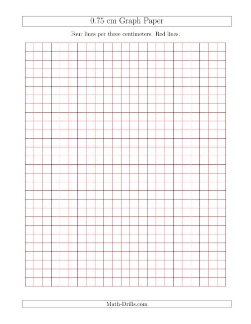 The 0.75 cm Graph Paper with Red Lines Math Worksheet
