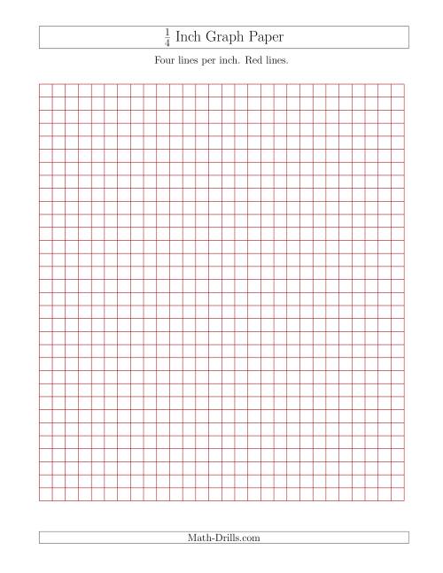 The 1/4 Inch Graph Paper with Red Lines Math Worksheet