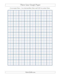 Three Line Graph Paper with 2 cm Major Lines, 1 cm Intermediate Lines and 0.25 cm Minor Lines