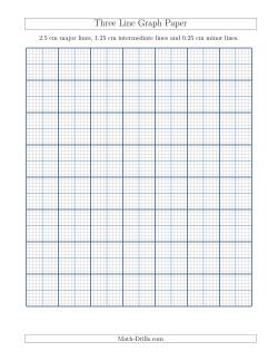 Three Line Graph Paper with 2.5 cm Major Lines, 1.25 cm Intermediate Lines and 0.25 cm Minor Lines