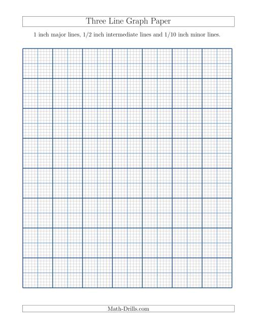 The Three Line Graph Paper with 1 inch Major Lines, 1/2 inch Intermediate Lines and 1/10 inch Minor Lines (A) Math Worksheet
