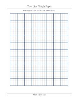 Two Line Graph Paper with 2 cm Major Lines and 0.5 cm Minor Lines