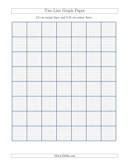 Two Line Graph Paper with 2.5 cm Major Lines and 0.25 cm Minor Lines