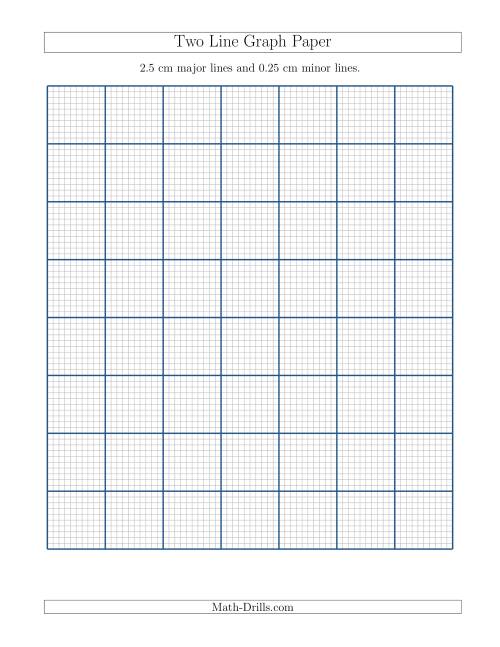 The Two Line Graph Paper with 2.5 cm Major Lines and 0.25 cm Minor Lines (A) Math Worksheet