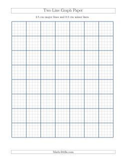 Two Line Graph Paper with 2.5 cm Major Lines and 0.5 cm Minor Lines