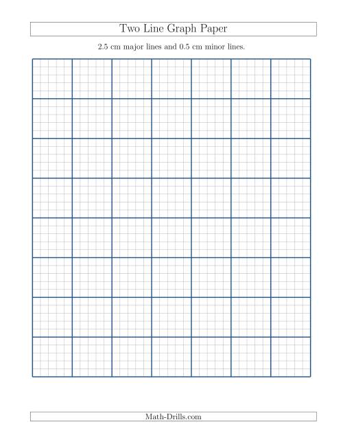 The Two Line Graph Paper with 2.5 cm Major Lines and 0.5 cm Minor Lines (A) Math Worksheet