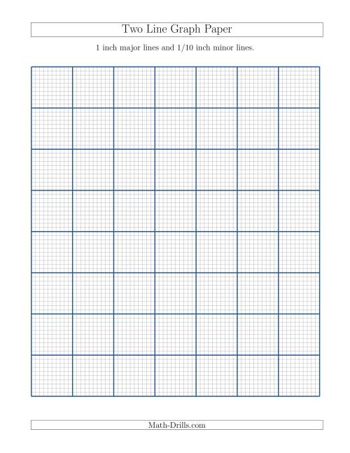 The Two Line Graph Paper with 1 inch Major Lines and 1/10 inch Minor Lines (A) Math Worksheet